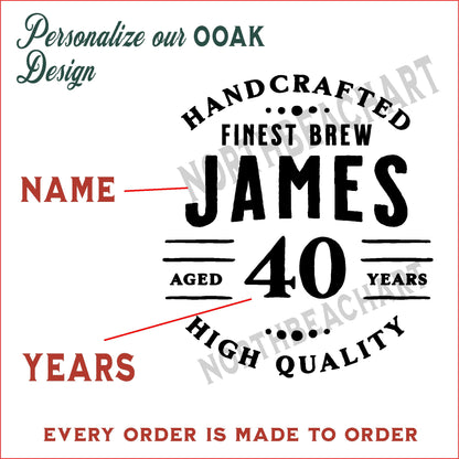 Personalized Engraved Wyld GearTM  Stainless Steel Cup, 40th Birthday, Milestone Birthday, 1983 Birthday, Reusable Party Cup, Tailgate