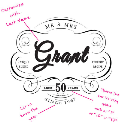 Perfect 10th Anniversary Gift! Personalized Anniversary Wine Tumblers in Stainless Steel